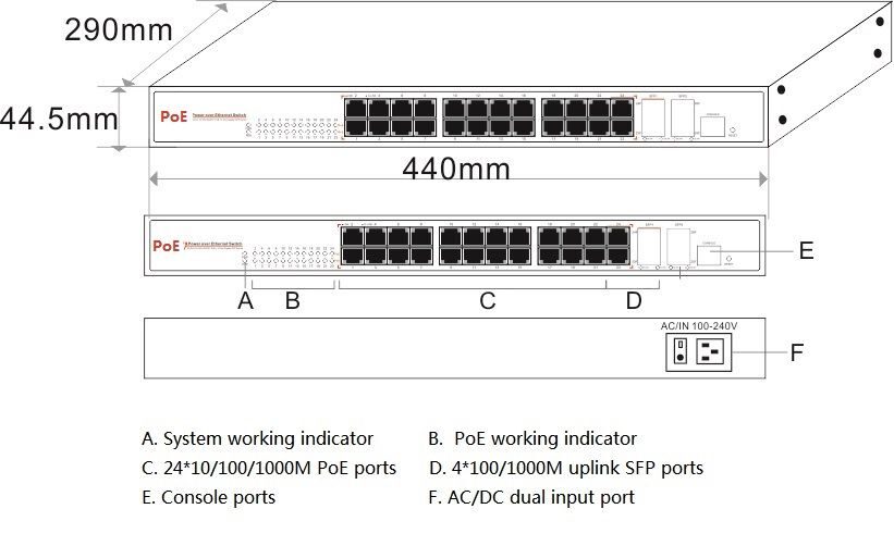 POE33026PFM_a